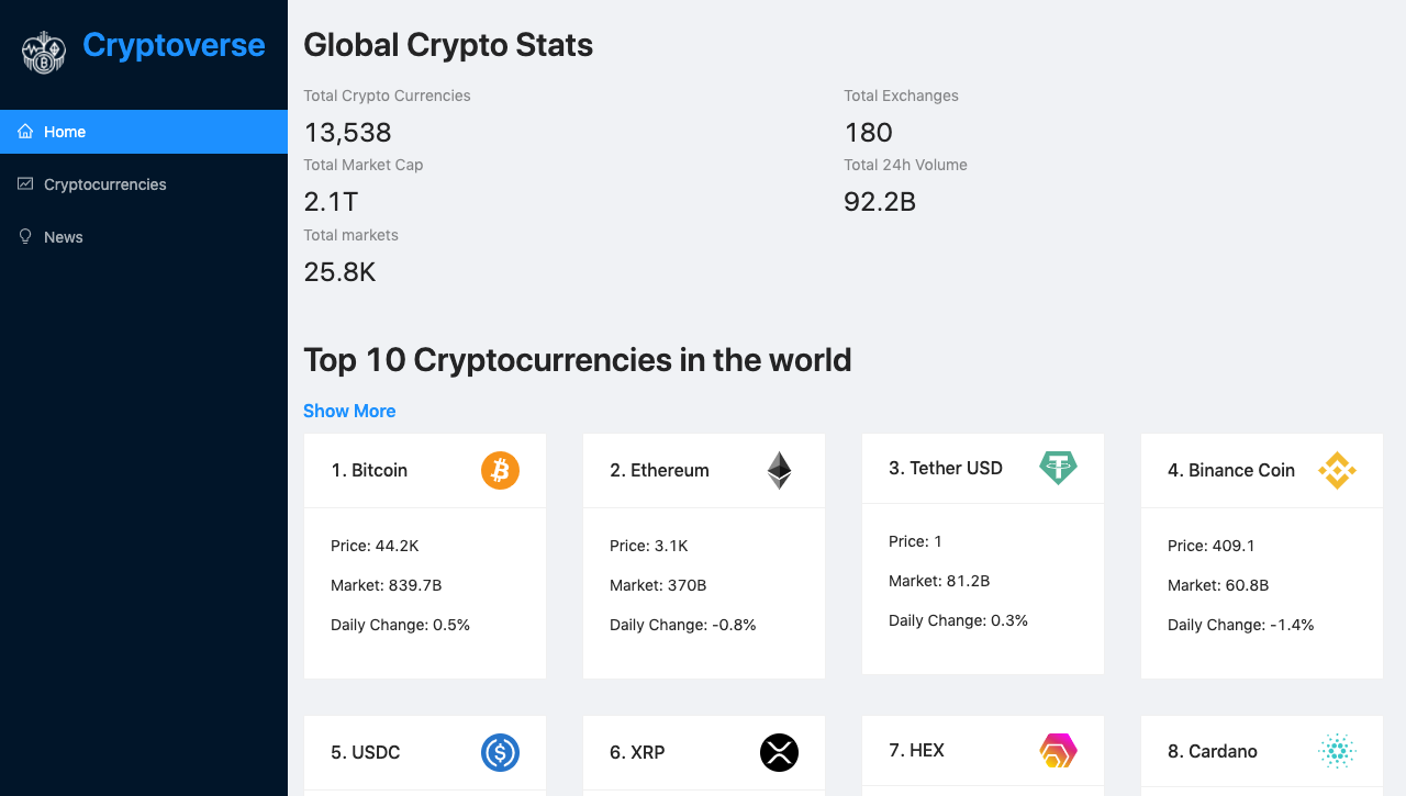 Crypto Tracker ss1