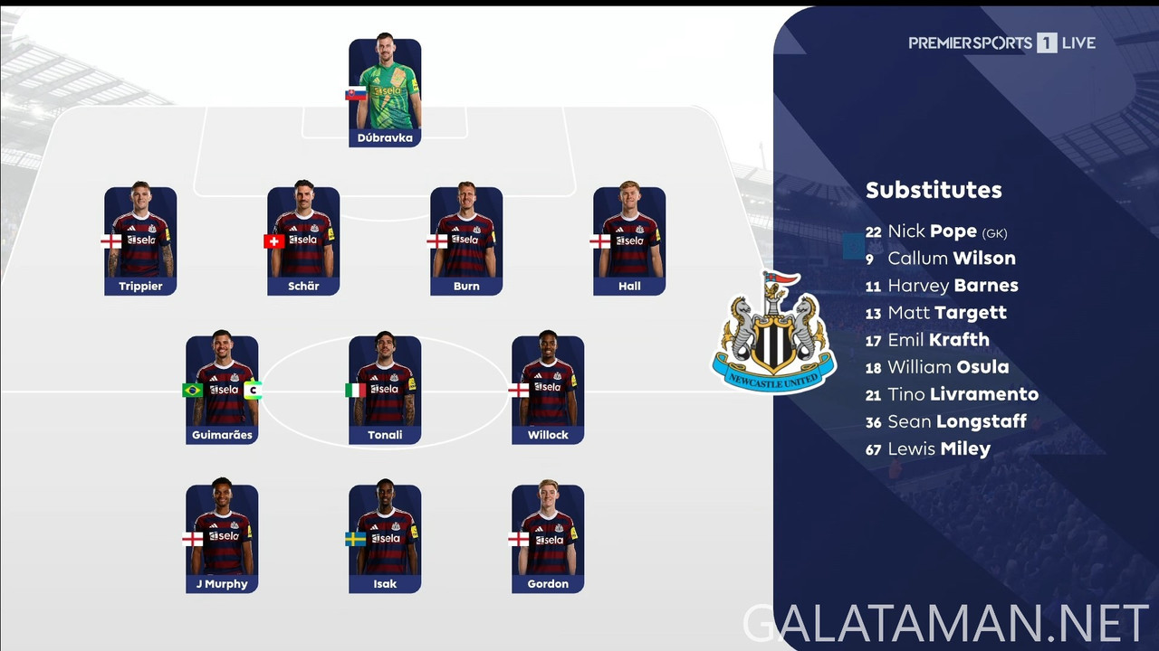 [Image: 20250215-MNC-NEW-EPL-1-1080-mkv-snapshot...40-282.jpg]