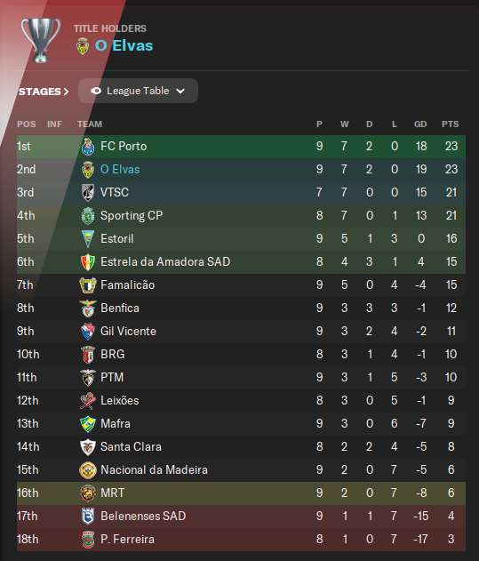 2-Out-2018-Table.png