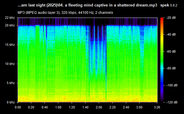 04. a fleeting mind captive in a shattered dream.mp3
