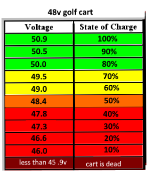 battery charge florida law battery charge florida law