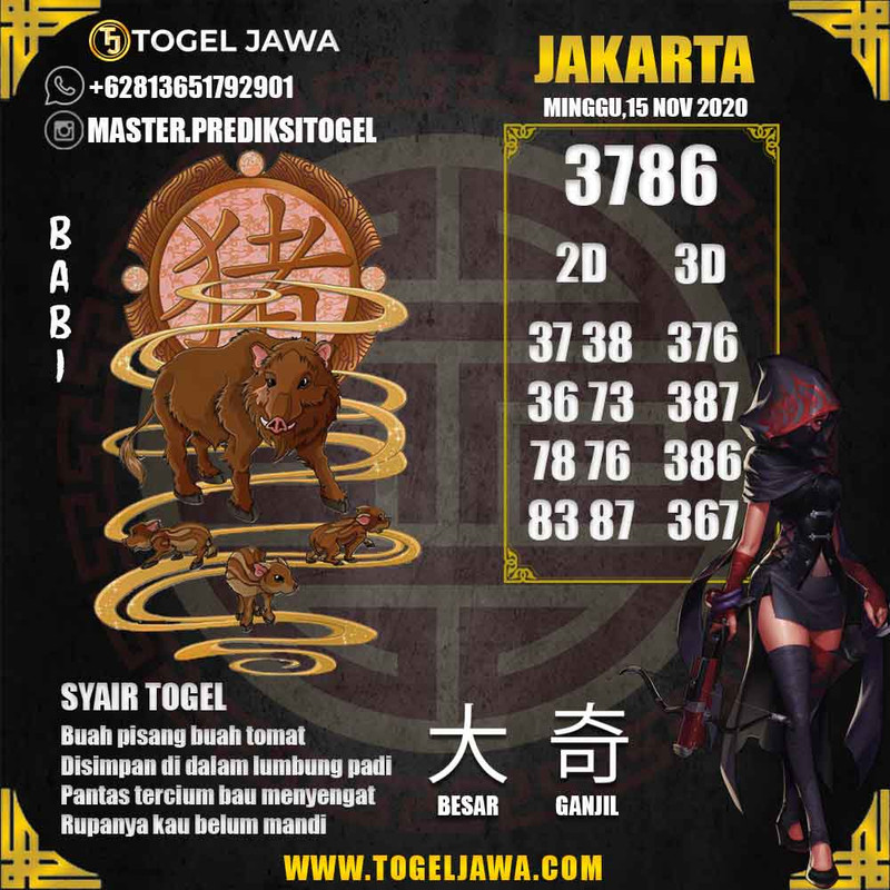 Prediksi Jakarta Tanggal 2020-11-15