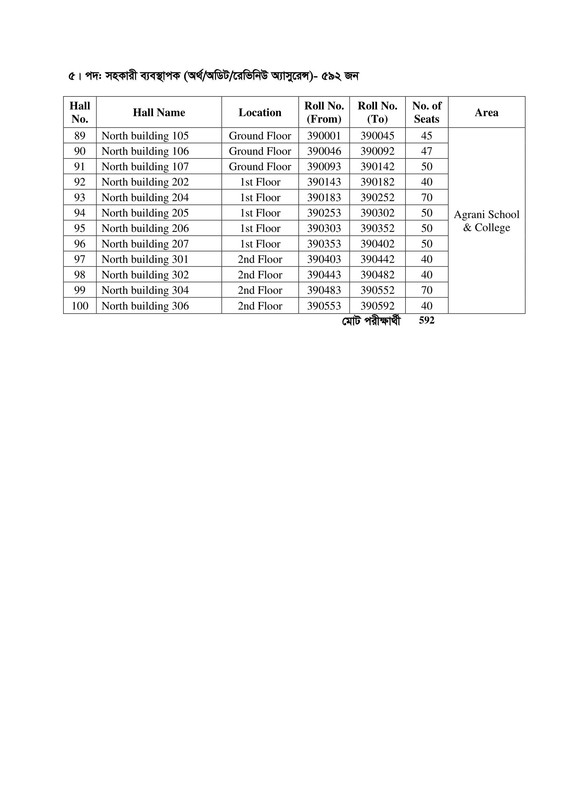 NESCO-Exam-Seat-Plan-2024-PDF-4