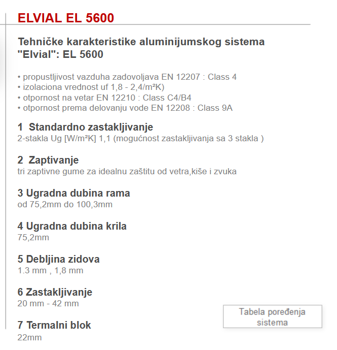 Evial-El-5600.png