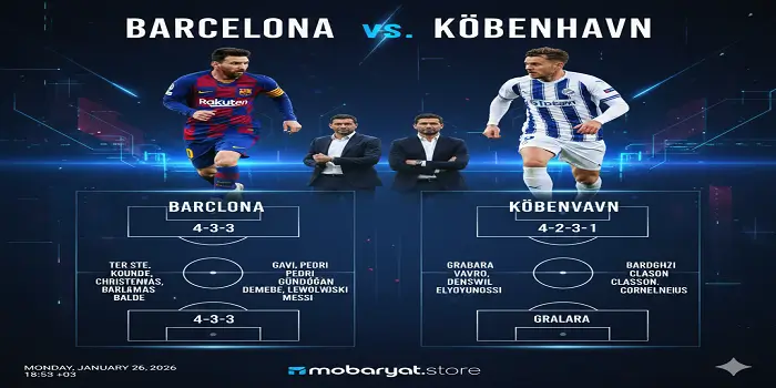 Barcelona vs Kobenhavn match today UEFA Champions League 2026