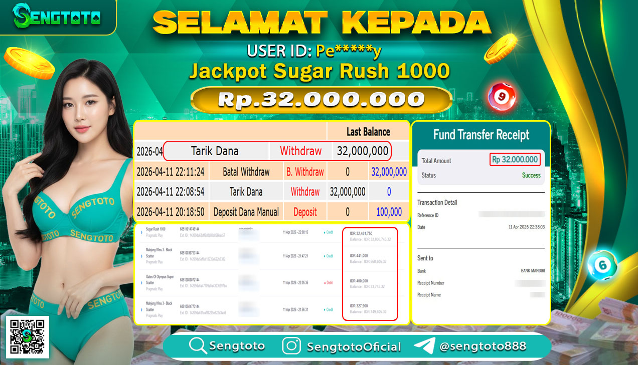 BUKTI PEMBAYARAN SLOT SUGAR RUSH 100