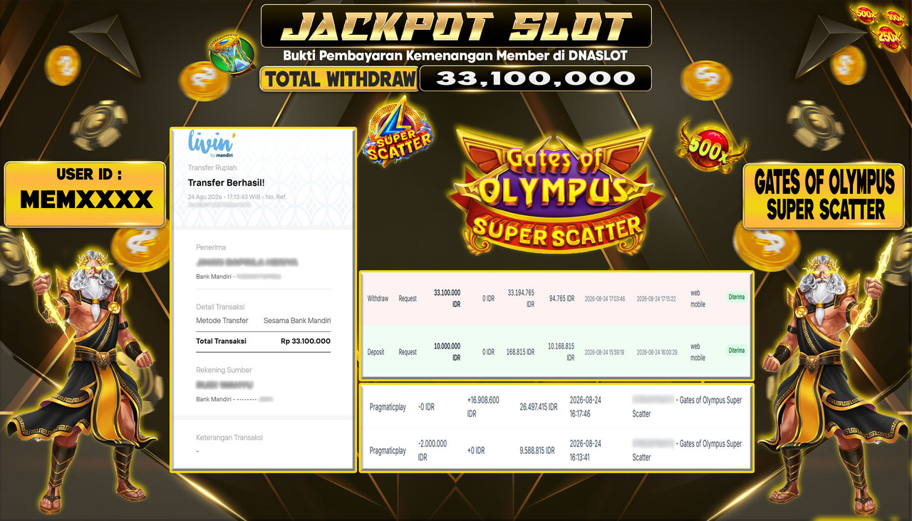 JACKPOT SLOT GATES OF OLYMPUS SUPER SCATTER  24 AGUSTUS 2026