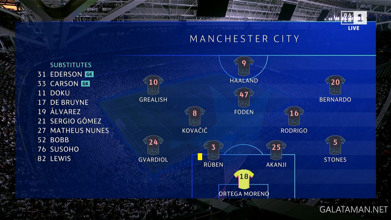 [Image: 04-09-20-25-01-DAZN-1-FHD-Real-Madrid-vs...04-689.jpg]
