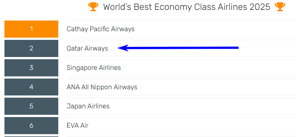 Qatar Airways fue nombrada la Mejor Aerolínea del Mundo en los Wo - Cancelaciones Qatar Airways: bonos, cambio fecha o reembolso