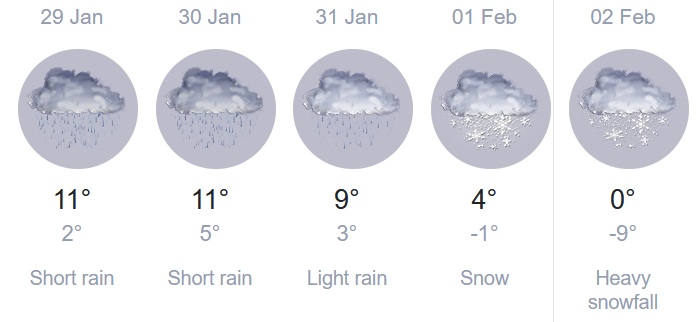 2026 01 29 krum weather