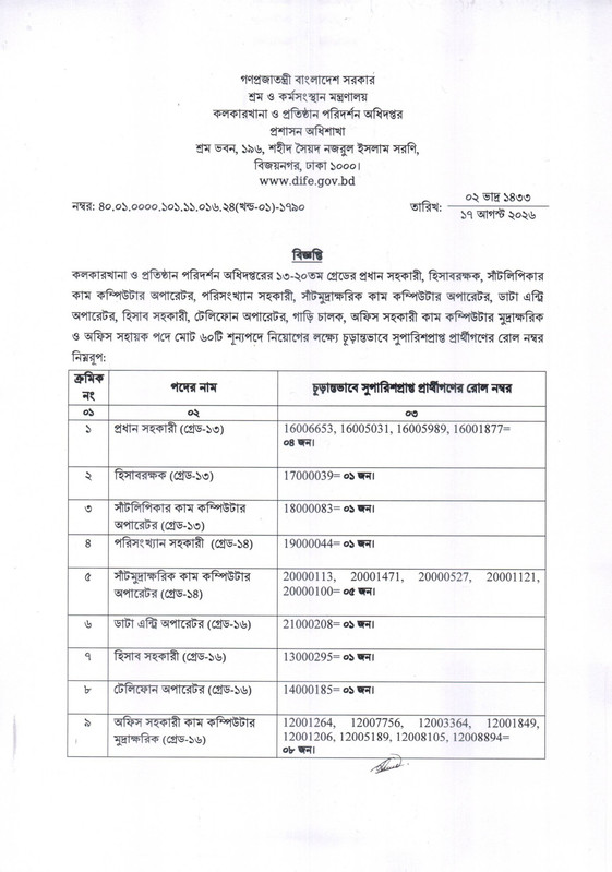 DIFE-Final-Result-2026-PDF-1