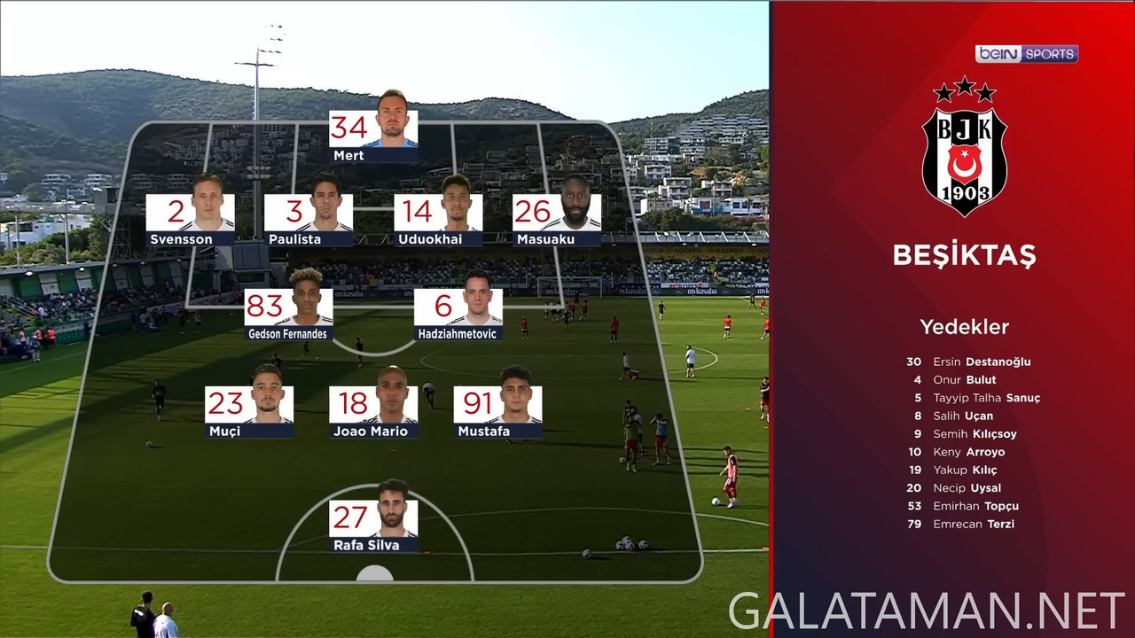 [Image: 20250601-TURSUPERLIG-M38-HGS-1080-mkv-sn...20-273.jpg]