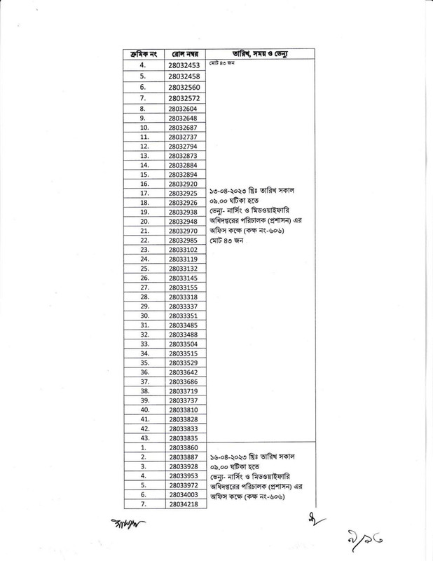 DGNM-Office-Sohayok-Viva-Date-2023-PDF-09