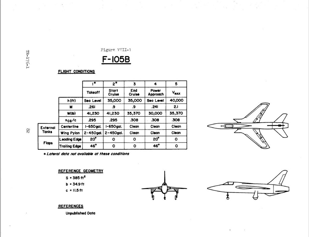 F-105B Stability and Control 01