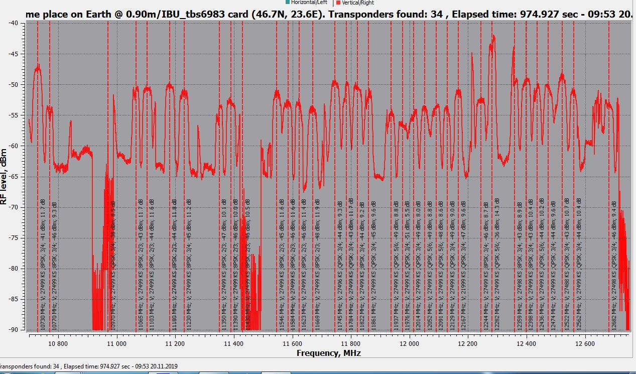 26°0E_1911200954_10700-12750 vcs