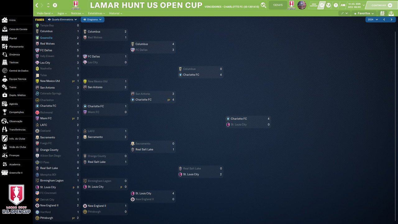 2024 - LAMAR HUNT OPEN CUP