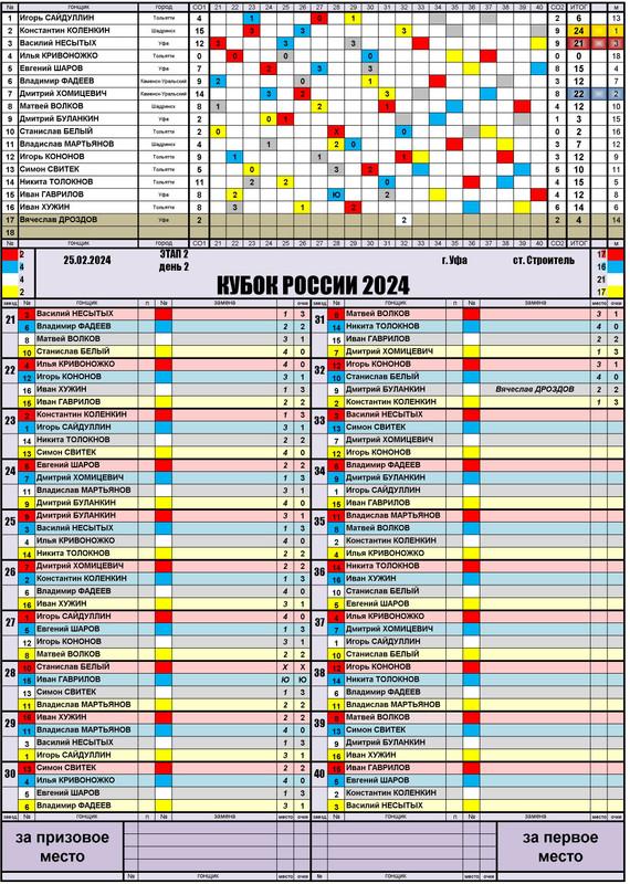 I-RUS-ЛЧР-КР-КМ-24-в1(2)