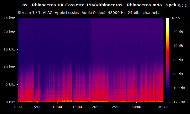Rhinoceros - Rhinoceros.m4a