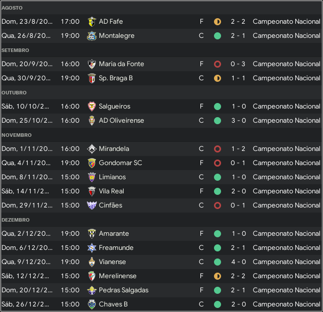campeonato.png