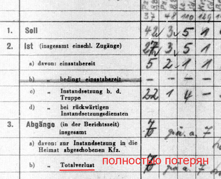 01 509 31 12 43 копия