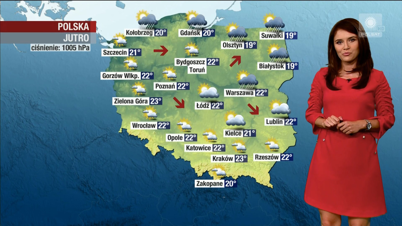 27 08 2018 daria wasiewska polsat 5