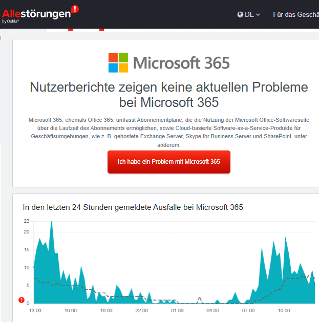 Microsoft 365-Störungen 