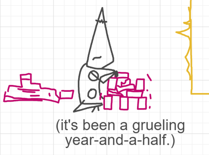 A panel from The Prime Number Few, episode eight of the Board Boards object show by Furretwalk/WalkingFurret.