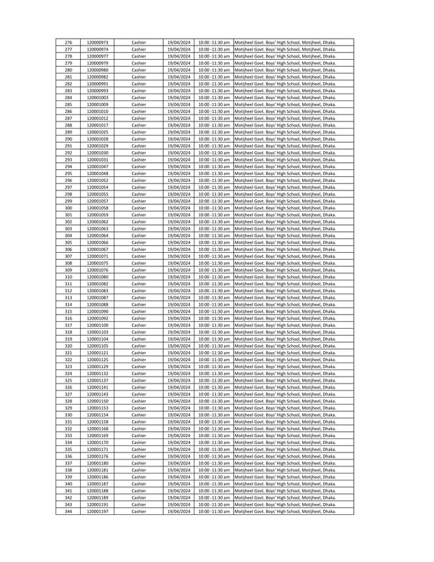 DYD-Cashier-Written-Exam-Seat-Plan-2024-PDF-006