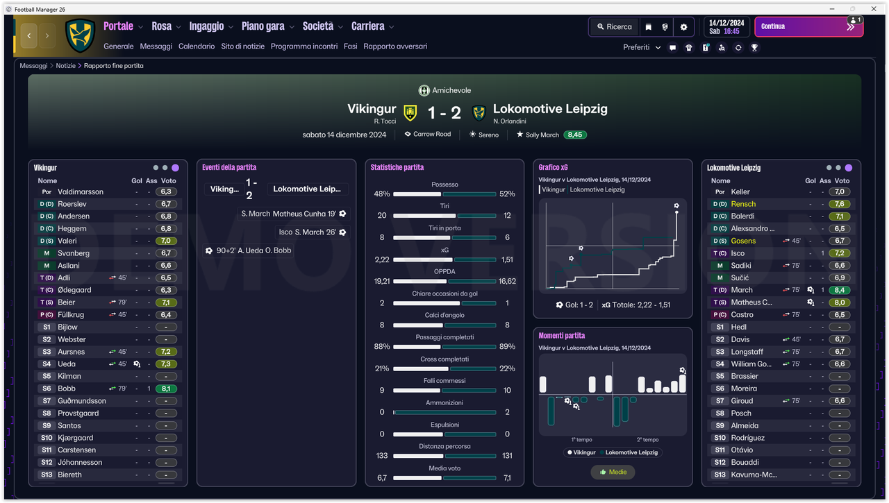 Vikingur (2)