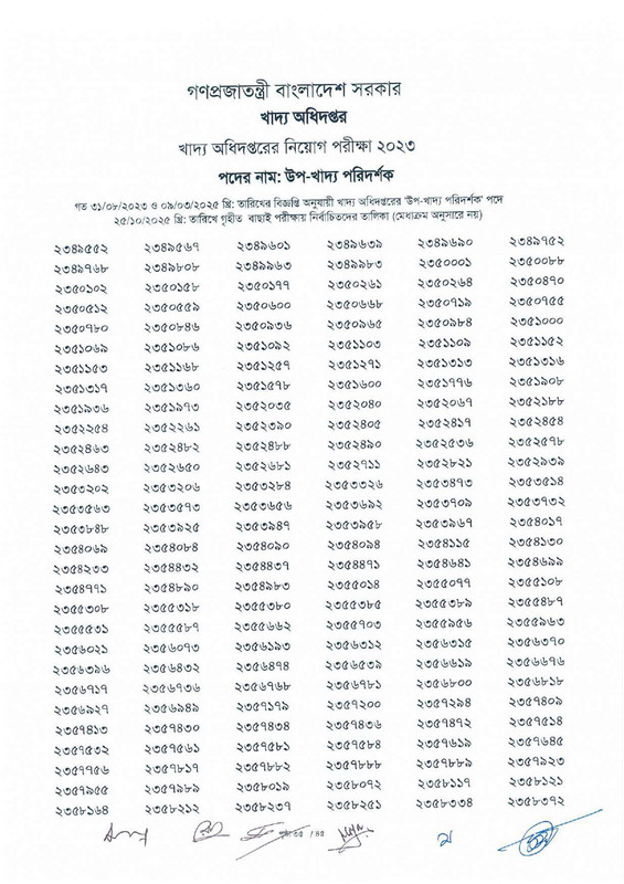 DGFood-Sub-Inspector-of-Food-Exam-Result-2025-PDF-37
