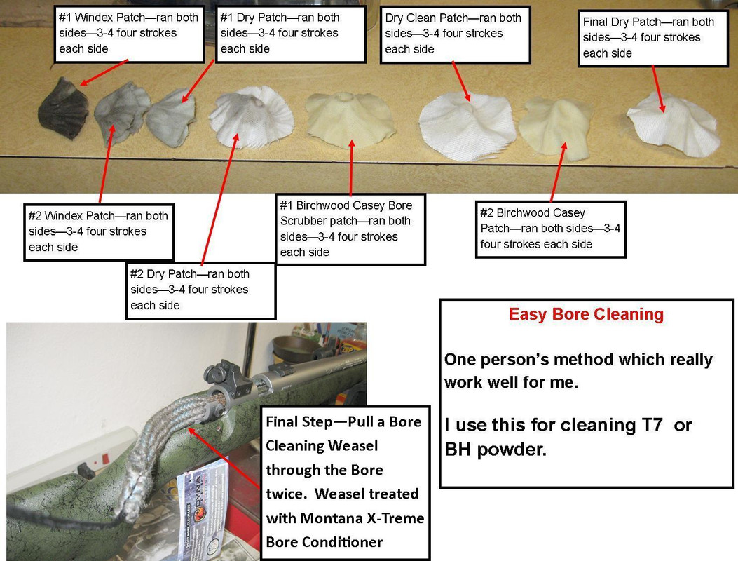 bh209/more practical loading? | Modern Muzzleloader Muzzleloading Forum