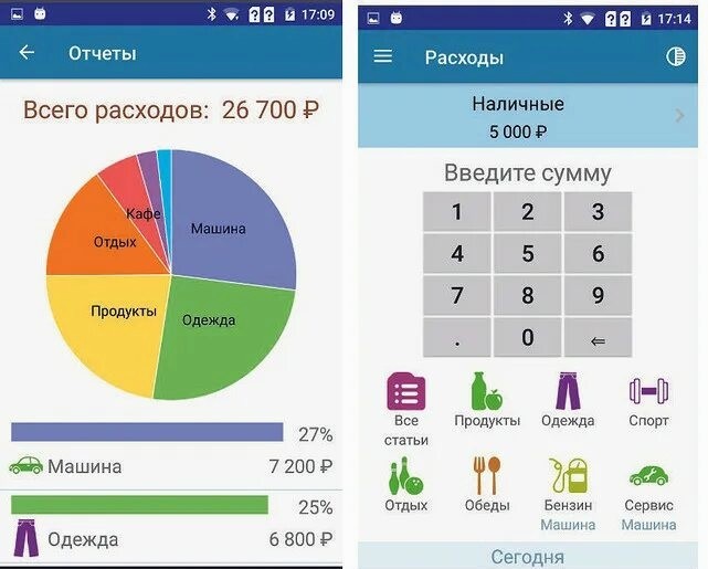 едение семейного бюджета и учет взаимных долгов в простом приложении Деньги ОК