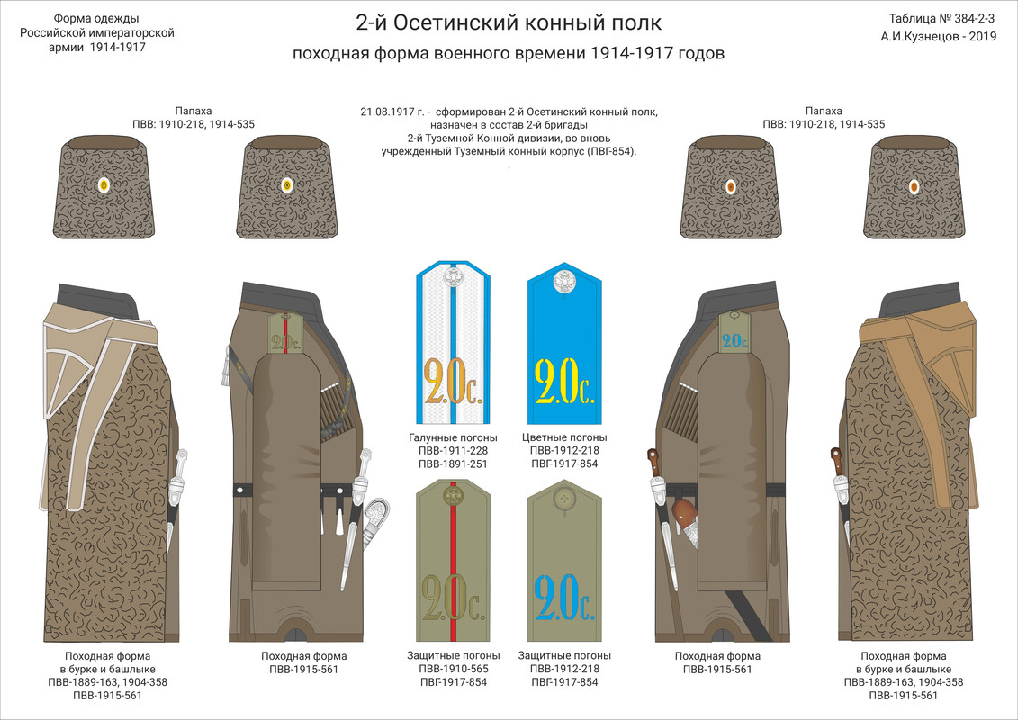 384-2-03 2-Ос Кон пох