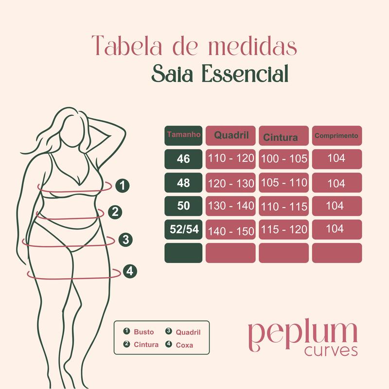 Guia de Medidas