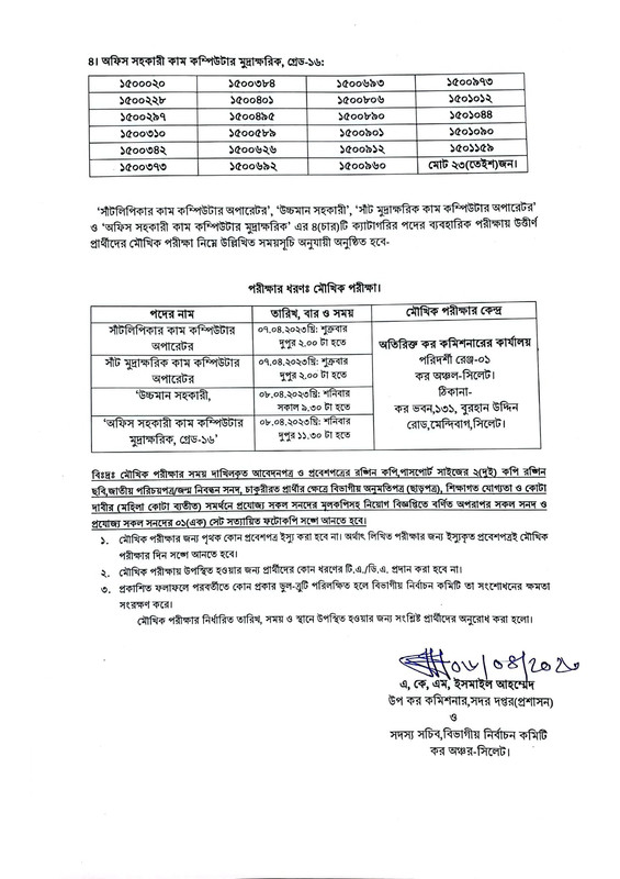 Taxes-Zone-Sylhet-Practical-Result-2023-PDF-2