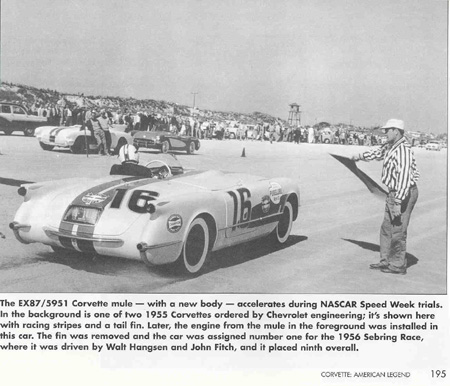 54DaytonaSandEX87CaptionSm