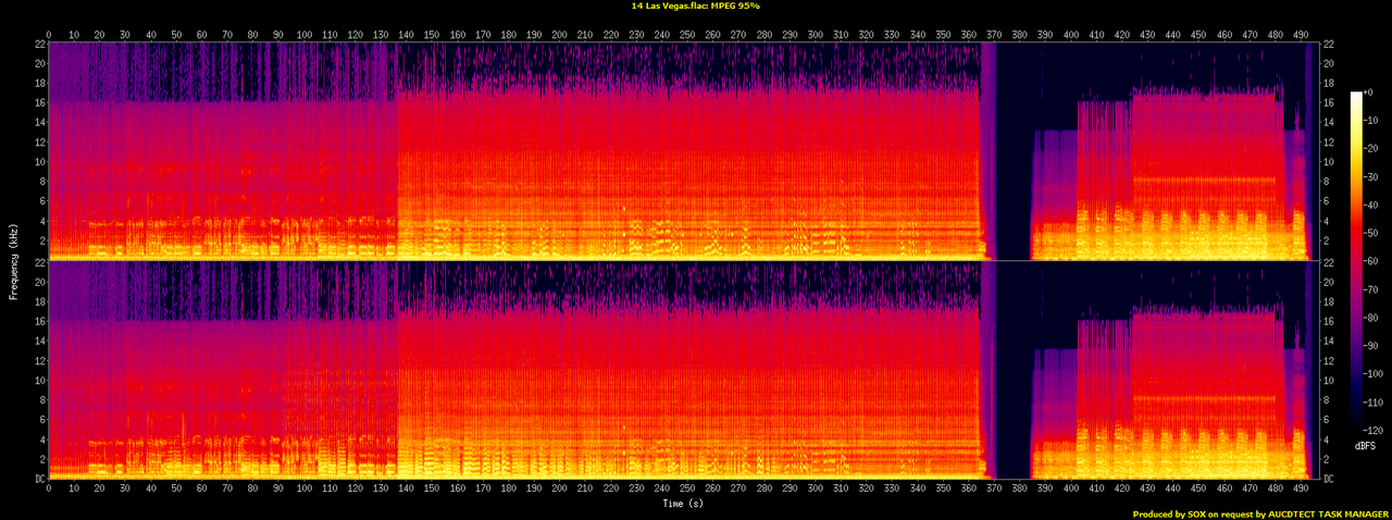 14 Las Vegas.flac.spectrogram