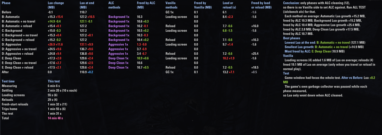 pc 60fps 30s alc only fill scan 1 3