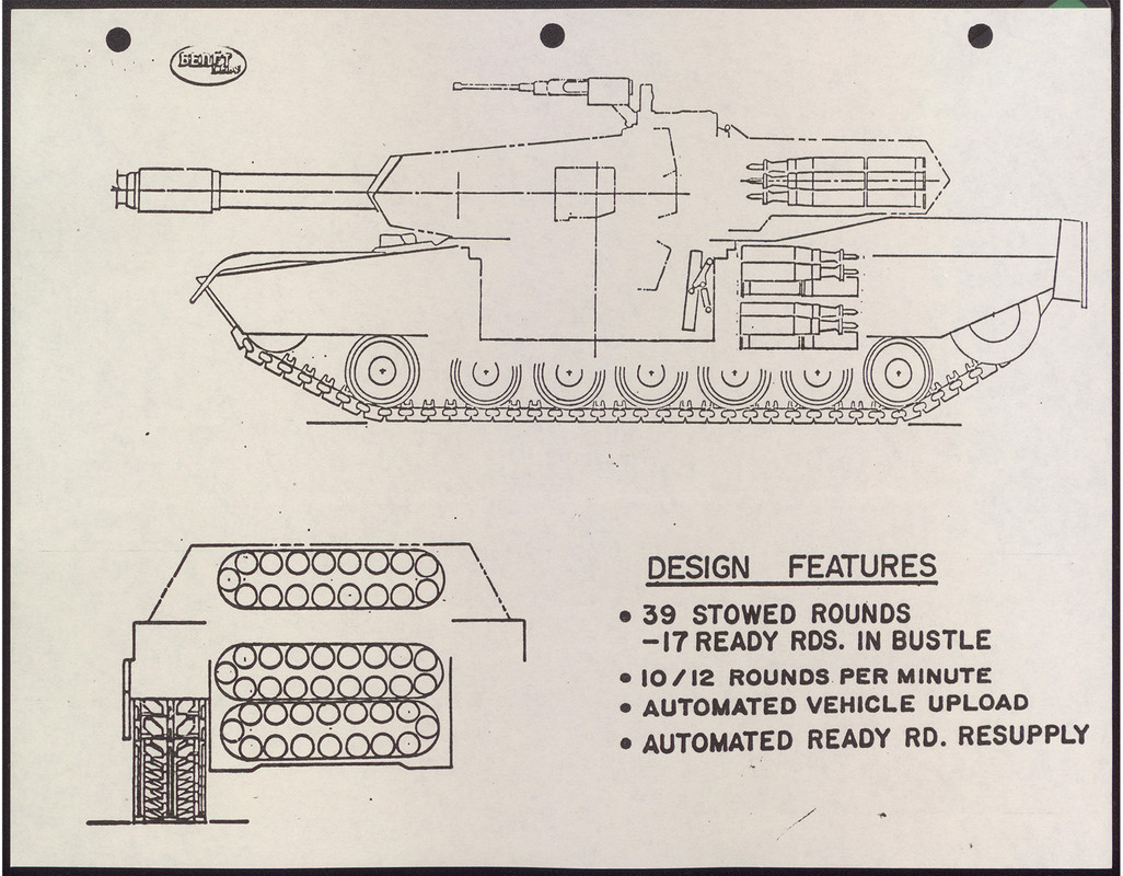 Абрамс CATTB в разрезе 2