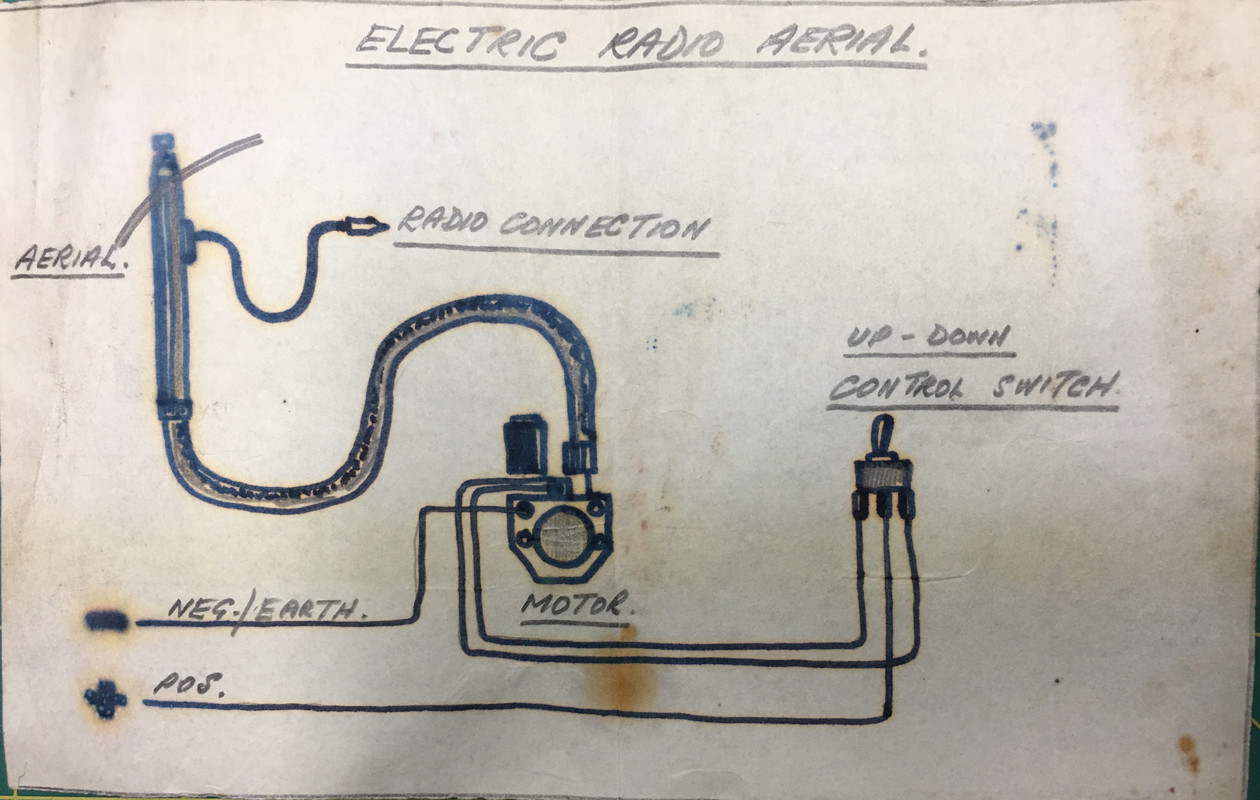 Manual Up Down Switch Hand Drawn — Postimages