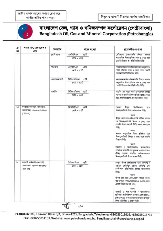 Petrobangla-Job-Circular-2024-PDF-08