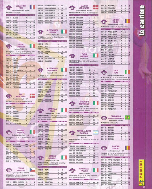 Album Calciatori 2006-2007 Panini-031