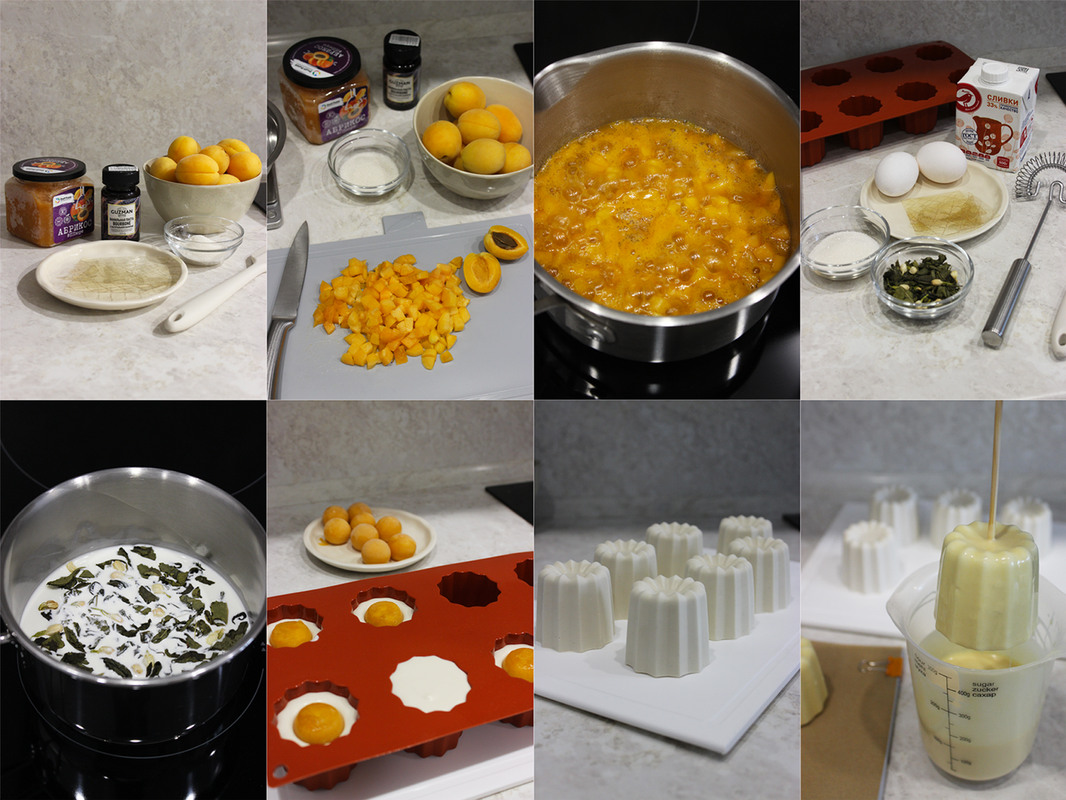 5.3. Ход работы