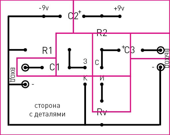 ПЛАТА ?АЗВОДКА