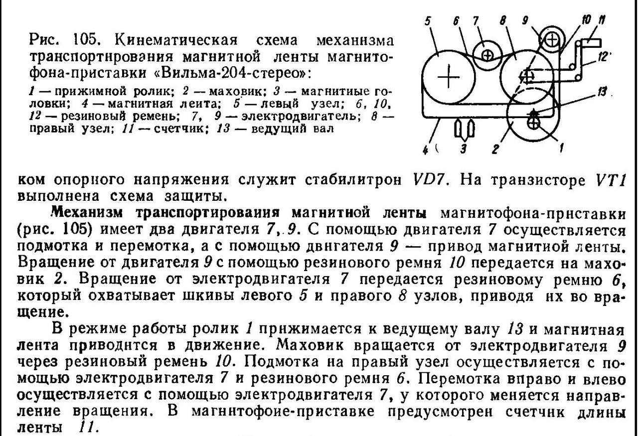 Вильма 204 стерео