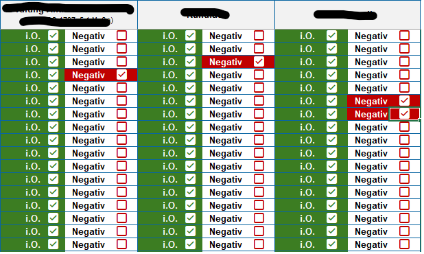 Excel-Tabelle mit Kontrollkästchen