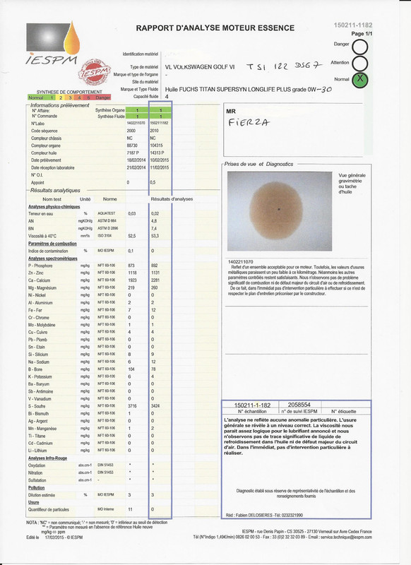 Analyse Huile Moteur G 6 FIERZA_VW 503 - 2014-2015- Rapport déta