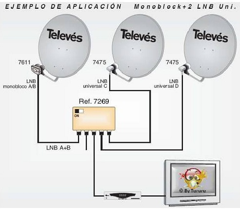 Di-SEq-C4x1.png