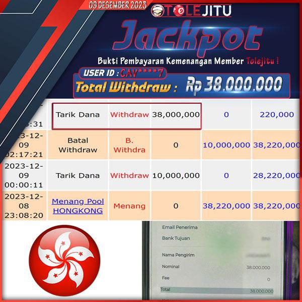 jackpot-togel-pasaran-hongkong-4d-3d-2d--rp-38000000--lunassss-06-00-58-2023-12-09