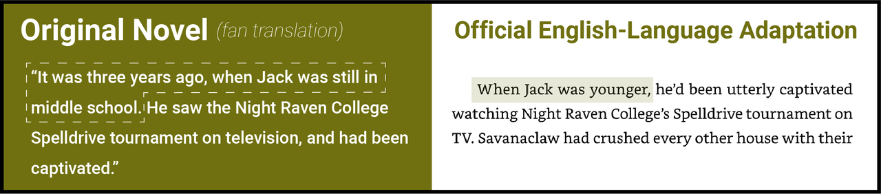 Chapter 6 novel 2 changes22